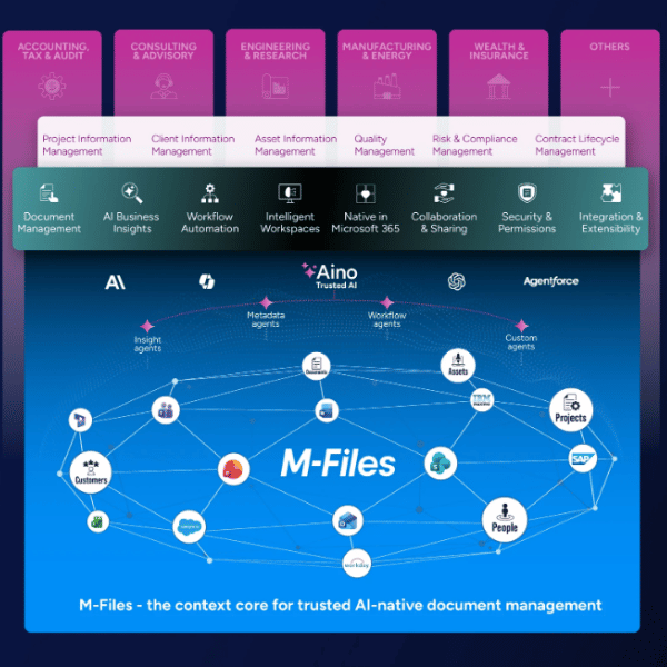 M-Files Services